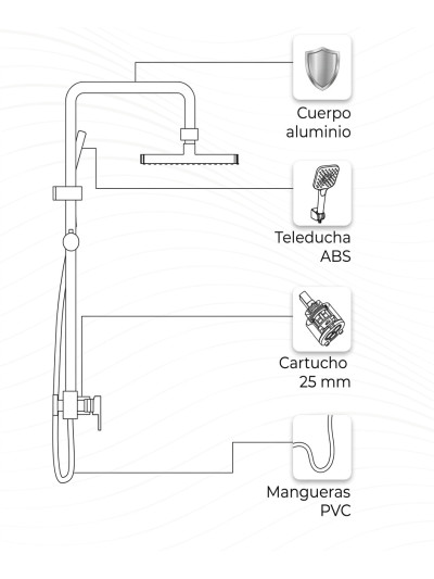 COLUMNA DUCHA TORMES  GRIS